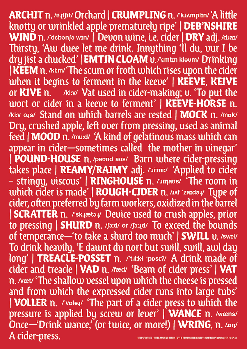 cidermaking terms poster